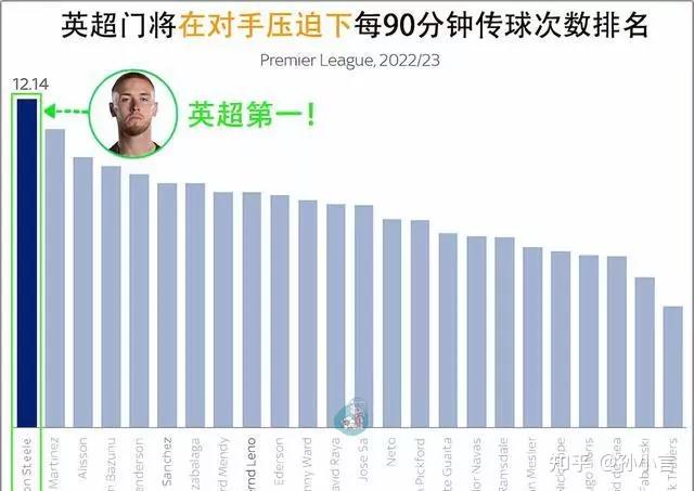 milan-英超战术演变趋势：高压逼抢与快速反击并重